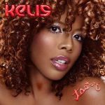 Milkshake — Kelis